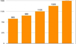 动漫市场,创意与商业的完美融合